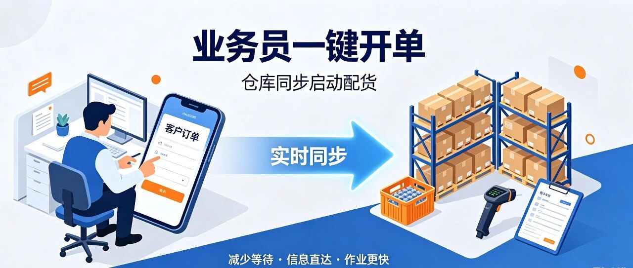 业务员手机开单，仓库即时配货